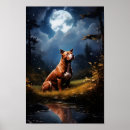 Search for pittie posters Puppy