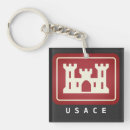 Search for military insignia key rings Logo