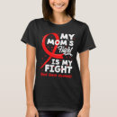 Search for mul tshirts Kidney cancer awareness month