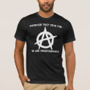 Search for anarchism Philosophy