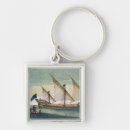 Search for ship mast key rings Shipping