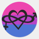 Search for bisexuality stickers Rainbow