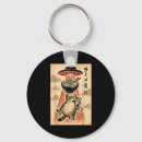 Search for ufo key rings Women