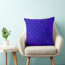 Search for coral reef cushions Pattern