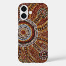 Search for aboriginal iphone cases Abstract