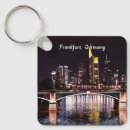 Search for frankfurters key rings Germany