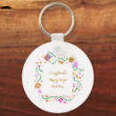 Search for tea key rings Bookish