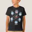 Search for soft kitty tshirts Purr