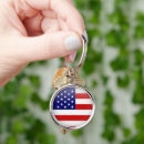 Search for tactics key rings Tactical