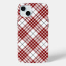 Search for buchanan tartan iphone cases Clan