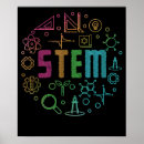 Search for engineering posters Science