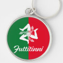 Search for sicilian key rings Italian