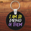 Search for binary key rings Pride