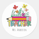 Search for cute kindergarten teacher stickers Classroom