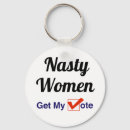 Search for leadership key rings Political
