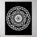 Search for prana posters Energy