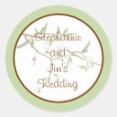 Search for dogwood flowers stickers Nature