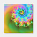 Search for abstract fractal magnets Design