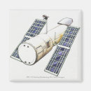 Search for satellite magnets Space
