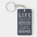 Search for improvement key rings Motivational
