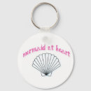 Search for heart island key rings Beach