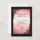 Search for french food invitations Party