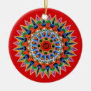 Search for costa rica christmas tree decorations Central america
