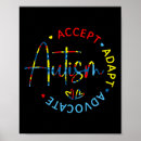 Search for special dad posters Brain