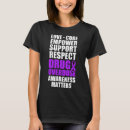 Search for drugs tshirts Awareness