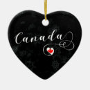 Search for canada christmas tree decorations Canadian