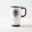 Search for titans mugs Dc comics cartoon