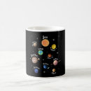 Search for solar system mugs Outer space