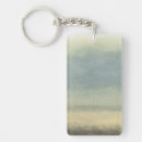Search for abstract key rings Contemporary