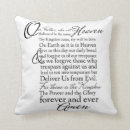 Search for christiangifts Bibleverse