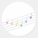 Search for linear stickers Modern