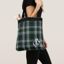 Search for black watch plaid bags Scottish