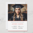 Search for minimalist graduation invitations Party
