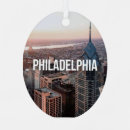 Search for pennsylvania christmas tree decorations Travel
