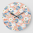 Search for tiny clocks Pattern
