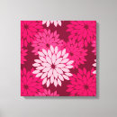 Search for japanese kimono canvas prints Floral