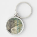 Search for grass rounded key rings Flowers