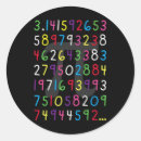 Search for pi number stickers Funny math