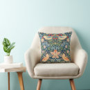 Search for william morris cushions Botanical