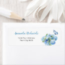 Search for baby sprinkle return address labels Greenery