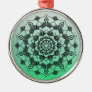 Search for lime christmas tree decorations Abstract