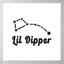 Search for ursa minor posters Constellation