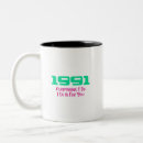 Search for everything mugs Music