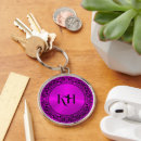Search for pink circle key rings Elegant