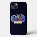 Search for dining iphone cases Vintage