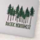 Search for northwest Nature